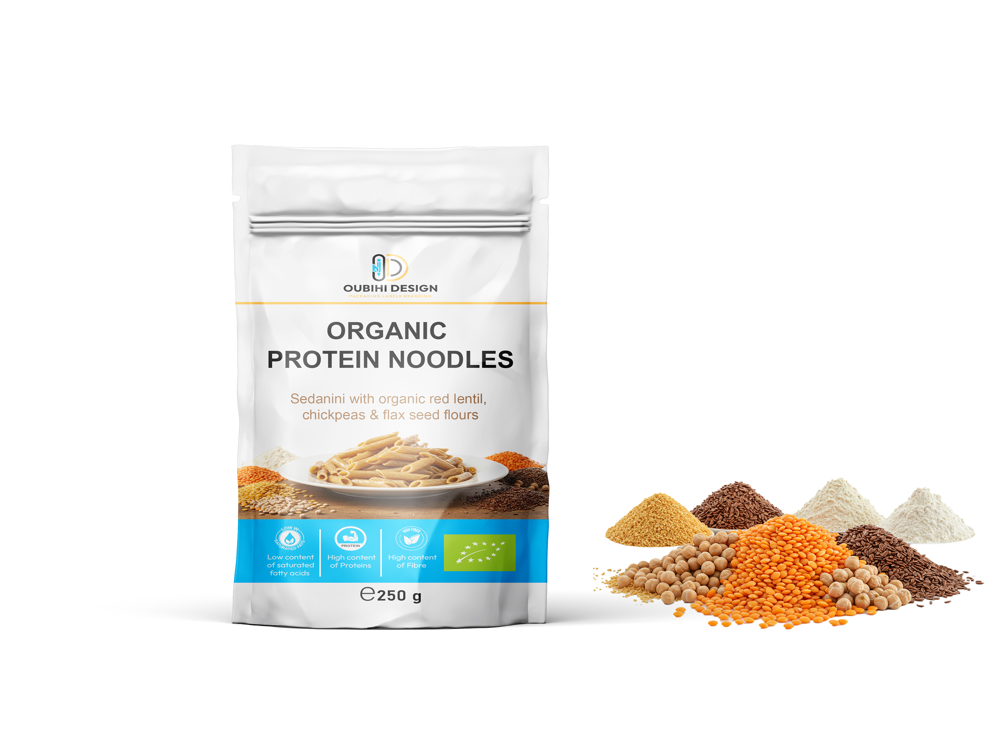 Example of Product Packaging